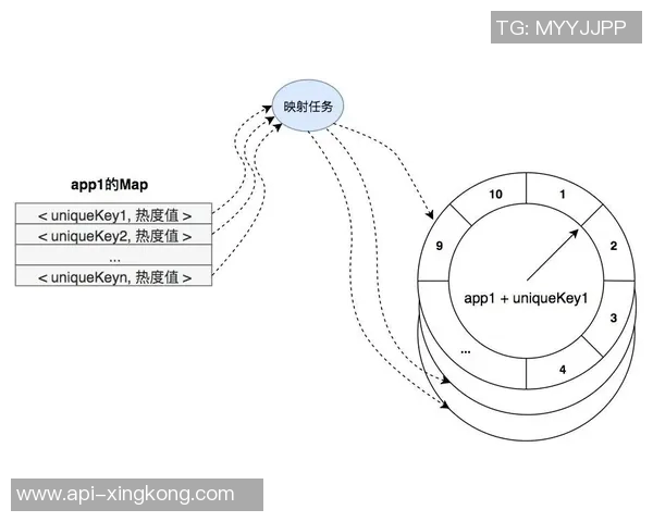 探索如图足球的表面结构与设计对比赛表现的影响分析